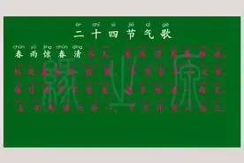 二十四节气歌 小学 二年级下册 译文 解释