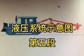 74岁老钳工讲机械基础知识第70集液压系统示意图第五段视频封面