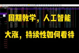 周期教学，人工智能大涨，三六零创新高，下周持续性如何看待视频封面