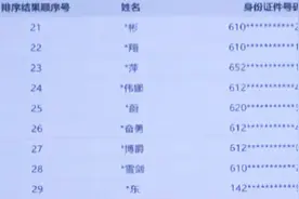猫腻？西安一购房摇号直播卡顿引质疑 直播公司：技术问题视频封面
