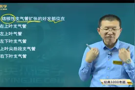 临床经典：结核性支气管扩张的好发部位视频封面