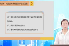 自考行政管理专业《公务员制度》01848考试内容讲解课视频视频封面