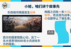 小旭学AI第四课-AI的核心基础-概率（愚蠢将军的故事）视频封面