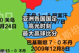 亚洲各国国足最大赢球比分，关岛：你们开心就好视频封面