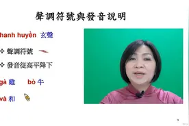 越南语6个声调的发音视频封面