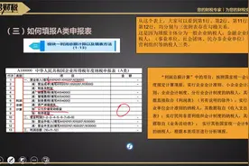 所得税纳税申报表如何填写？利润总额怎么计算？填表方法有哪些？视频封面