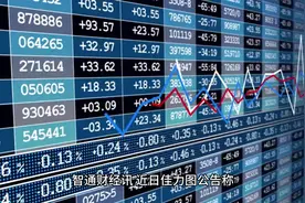 佳力图最新公告视频封面