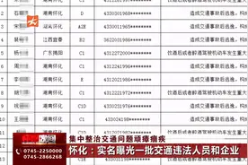 怀化：实名曝光一批交通违法人员和企业视频封面