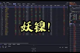 镍出现史诗级暴涨！带你分析背后的原因