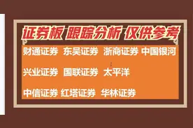 点评：财通证券 中信证券 浙商证券 红塔证券 东吴证券 兴业证券