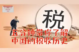 【历史之今】五分钟，带你了解中国的税收历史视频封面
