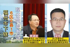 福州市下辖6区6县1市党政一把手，83年县委书记真年轻视频封面