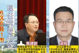 福州市下辖6区6县1市党政一把手，83年县委书记真年轻视频封面