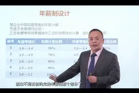 企业高管工资怎么发？浅谈年薪制的设计方法视频封面