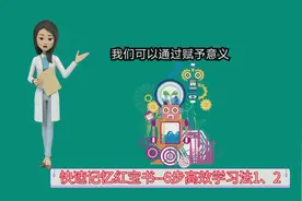 快速记忆红宝书6步高效学习法1、2视频封面