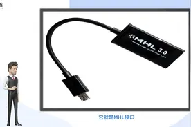 什么是MHL接口