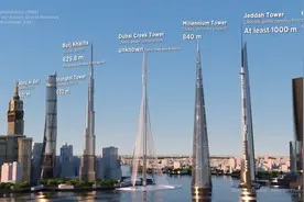 世界最高楼排行动画演示，第一名会吓掉你的下巴