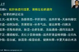 2020王派医学中医执业医师资格考试-中医内科学考点：眩晕视频封面
