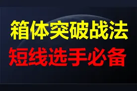 箱体突破战法精讲视频封面