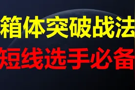 箱体突破战法精讲视频封面