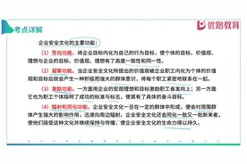 【注安管理】——企业安全文化的主要功能视频封面