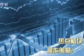 白酒、医药、有色什么时候加仓？视频封面