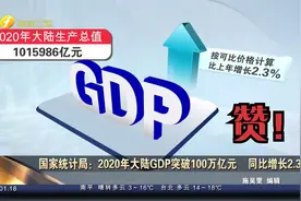 赞！国家统计局：2020年大陆GDP突破100万亿元  同比增长2.3