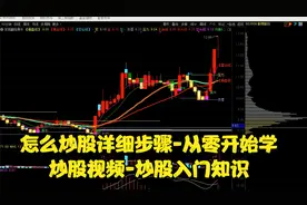 怎么炒股详细步骤-从零开始学炒股视频-炒股入门知识视频封面
