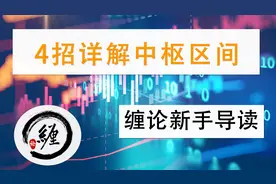 缠论高手教你画K线：震荡行情中的“中枢区间”画法，附实战案例视频封面