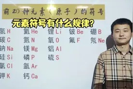 前二十种元素符号视频封面
