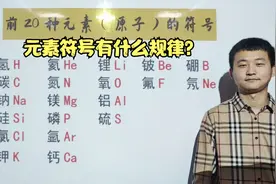 前二十种元素符号视频封面
