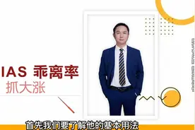 乖离率，BIAS指标，抓大涨视频封面