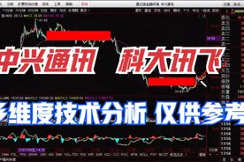 中兴通讯 科大讯飞，5G龙头与人工智能龙头，技术面有何不同？视频封面