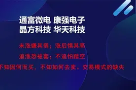客观点评：通富微电 康强电子 晶方科技 华天科技 独立思考很重要视频封面