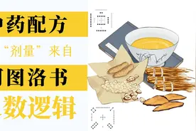 大多数中医不了解，中药配方中的“剂量”，就来自于河图洛书！视频封面