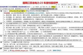 硕士，至少211院校，江苏省电力23年度校园招聘开启视频封面
