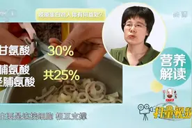 胶原蛋白对人体有何益处？快来听听专家详解视频封面