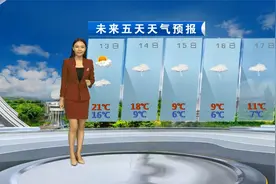 明天南宁市多云到阴天，北部县区有小雨，最高气温还有20℃以上视频封面