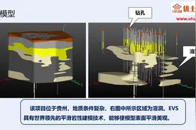 EVS软件介绍-优土优木小讲堂