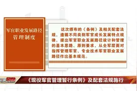解读新的军官制度《现役军官管理暂行条例》视频封面
