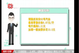 融媒发布：油价调整，西安92号汽油最高零售价格6.87元/升视频封面