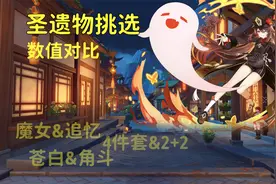 原神：还不知道圣遗物怎么选吗，圣遗物之间的数值对比视频封面