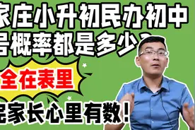 2022石家庄小升初，民办初中摇号概率都是多少？一张表全说到视频封面