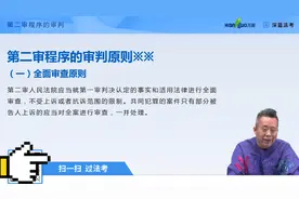 法考必看！刑诉重点讲解-左宁老师视频封面