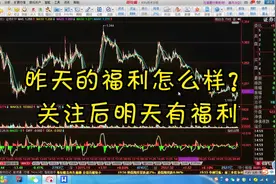 科创50ETF基金即将登场，券商盘中两度拉升指数视频封面