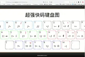 超强快码输入法入门视频教程