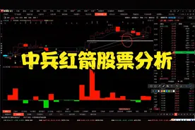 中兵红箭股票分析视频封面