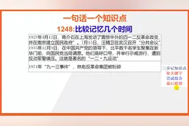 【八年级下册历史知识点记忆】比较记忆几个时间视频封面