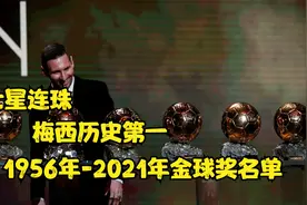 1956-2021年的所有金球奖得主，梅西一共7座金球奖，历史第一！视频封面
