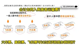 火车票、高铁票、飞机票可以当进项税抵扣增值税？会计如何入账？视频封面